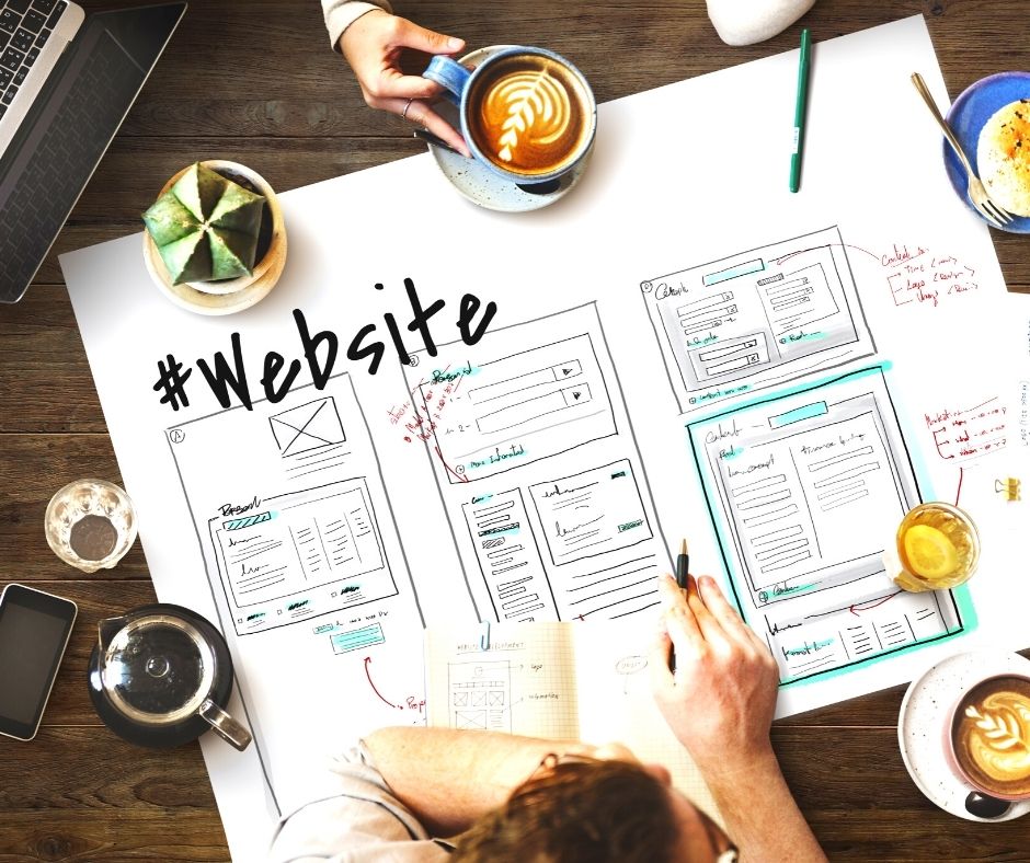 19 Easy Ways Quality Web Design Grows A Successful Business